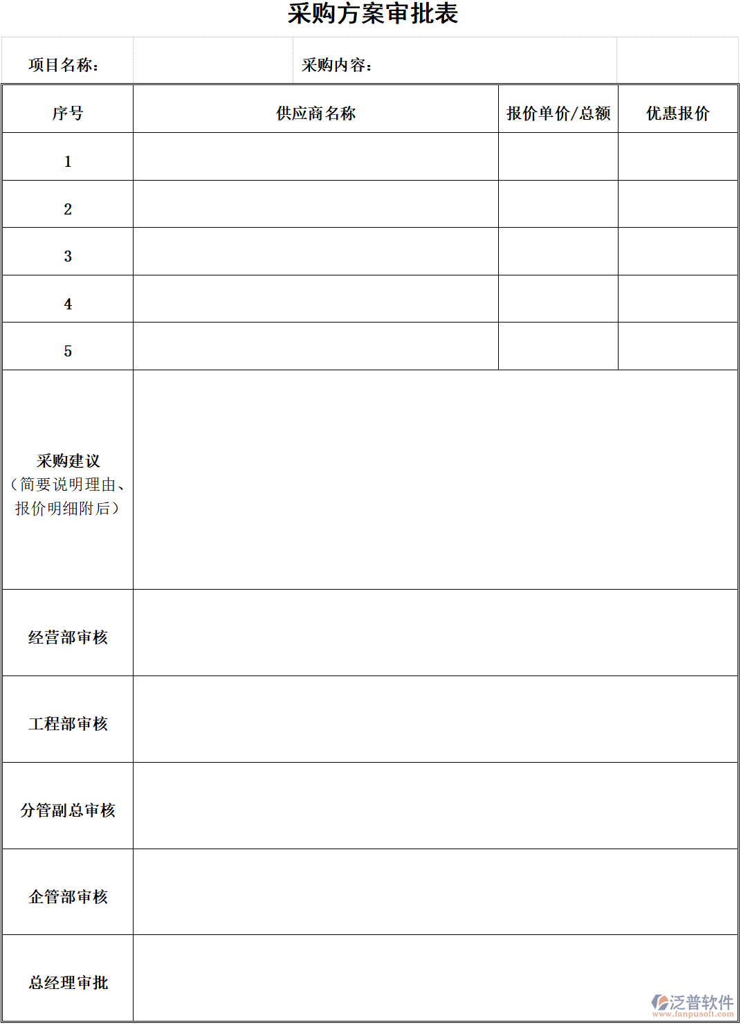 建筑工程施工項(xiàng)目采購方案審批表
