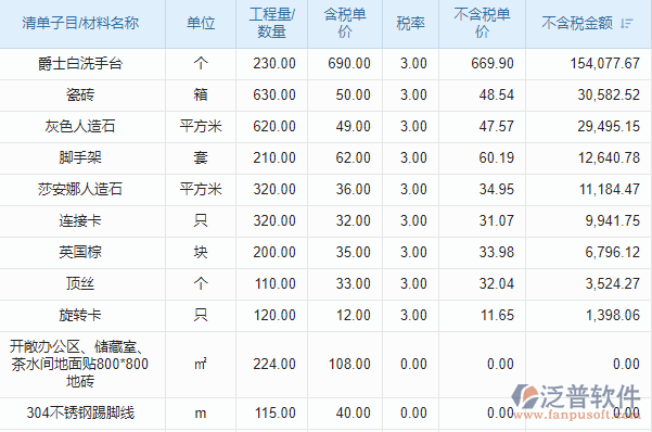 會議審批明明白白，會議室選擇輕輕松松