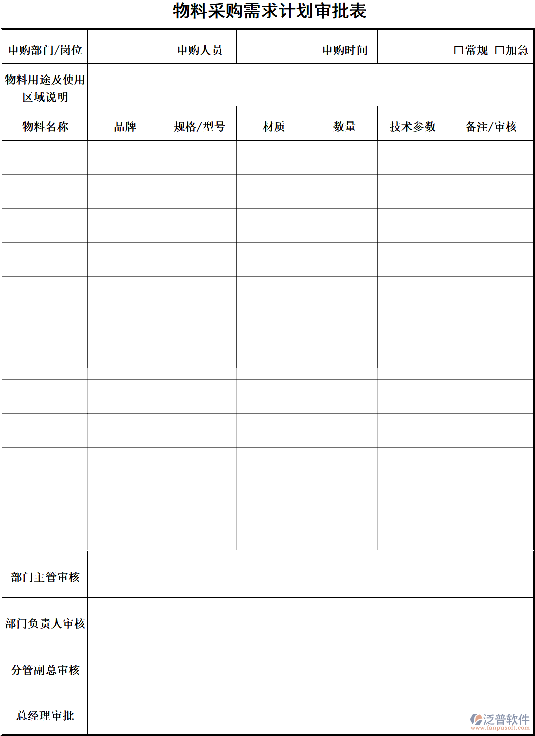 工程施工企業(yè)物料采購需求計(jì)劃審批表
