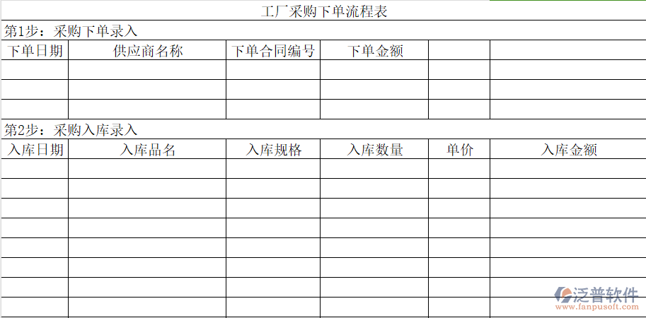 工廠采購下單全流程：泛普軟件助力高效錄入與管理