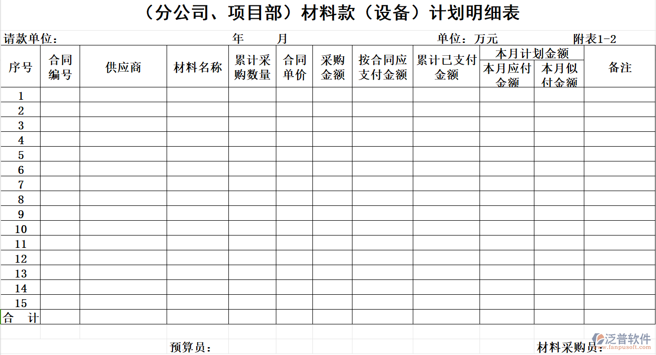建筑工程企業(yè) （分公司、項(xiàng)目部）材料款（設(shè)備）計(jì)劃明細(xì)表.png