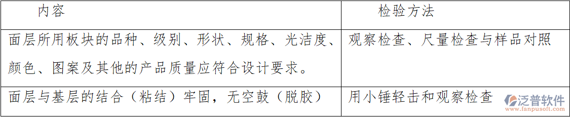 質(zhì)量標(biāo)準(zhǔn).png