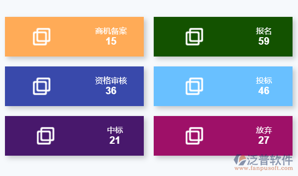 上海電梯企業(yè)工程管理主要功能介紹