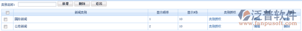 OA新聞系統(tǒng)—新聞類別 OA新聞系統(tǒng)—新聞類別