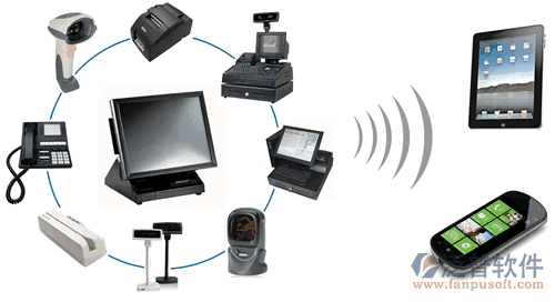 汽車(chē)美容連鎖軟件、連鎖服務(wù)軟件、美容美發(fā)連鎖軟件，外圍智能設(shè)備圖片