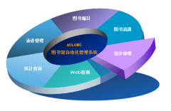 OA辦公軟件順應(yīng)時(shí)代發(fā)展要求