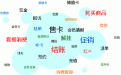 服務(wù)業(yè)OA在電子電器行業(yè)管理系統(tǒng)