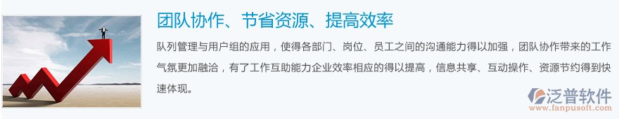 團(tuán)隊(duì)協(xié)作、節(jié)省資源、提高效率
