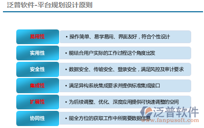 <a href=http://www.newsbd7.com/oa/ target=_blank class=infotextkey>辦公OA系統(tǒng)</a>
