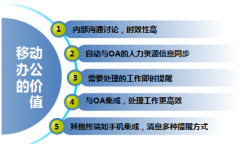 協(xié)同辦公管理系統(tǒng)的即時通訊工具功能清單