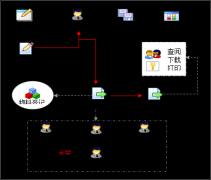 協(xié)同OA軟件的工程文件電子化管理：