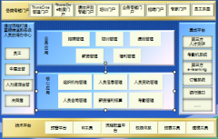OA辦公系統(tǒng)下載公文管理是怎樣實現(xiàn)的？