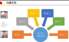 OA辦公系統(tǒng)怎么用？協(xié)同OA系統(tǒng)登錄