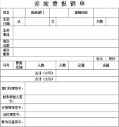 協(xié)同辦公系統(tǒng)的電子表單設(shè)計(jì)功能好用嗎？