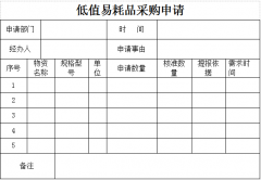 公司OA系統(tǒng)的相關(guān)流程適用范圍有哪些？