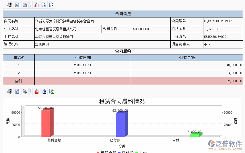 <a href=http://www.newsbd7.com/xm/zlht/ target=_blank class=infotextkey>租賃合同</a>履約進度分析