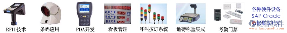 硬件設備數(shù)據集成