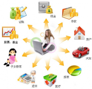 下載財(cái)務(wù)管理軟件體驗(yàn)一下泛普軟件吧！