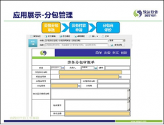 致遠協(xié)同OA管理系統(tǒng)以人為中心