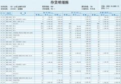 用友會計電算化軟件規(guī)范實驗教學