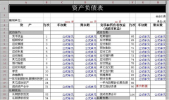 用友t3財(cái)務(wù)通普及版產(chǎn)品特色