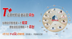用友t+云時(shí)代的企業(yè)運(yùn)營(yíng)平臺(tái)