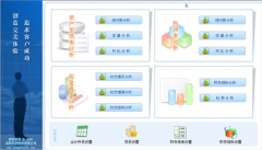 用友財務軟件網(wǎng)絡版系統(tǒng)特性