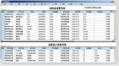 用友u8通過(guò)短信應(yīng)用打通企業(yè)內(nèi)部信息的傳遞