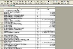 金蝶2000軟件農(nóng)村經(jīng)營管理系統(tǒng)v1.0