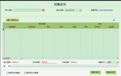 零售系統(tǒng)適應(yīng)多業(yè)態(tài)、多組織架構(gòu)管理