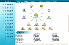 小型超市管理軟件主要功能包括哪些？
