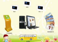 幼兒園管理系統(tǒng)部分功能介紹