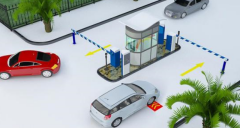 智能停車場(chǎng)管理系統(tǒng)功能