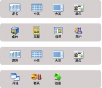 食品管理系統(tǒng)功能結(jié)構(gòu)特點