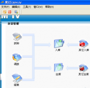 奧汀CRM商務(wù)版(C/S結(jié)構(gòu)，局域網(wǎng)用)