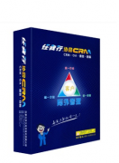 任我行crm核心功能介紹