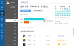 工作計劃軟件“樹形”管理結構