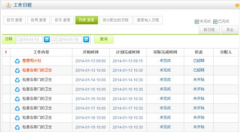 工作計劃軟件的最新發(fā)展程度是什么樣的？