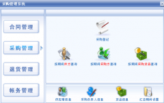 采購管理系統(tǒng) - 系統(tǒng)概述