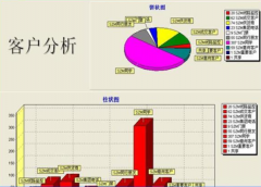 電話客服管理系統(tǒng)適合各行各業(yè)客服電話管理