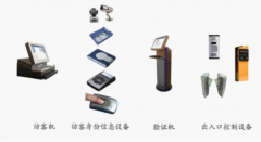 訪客登記管理系統(tǒng)描述與特點