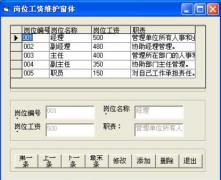 員工工資管理系統(tǒng)特性