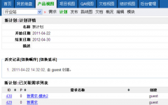 開源項目管理軟件使用了哪些技術？