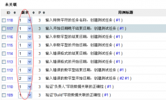 開源項(xiàng)目管理軟件溝通與共享時(shí)代