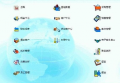 財務(wù)管理系統(tǒng)是一種新型的財務(wù)管理軟件