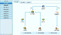 金算盤(pán)財(cái)務(wù)軟件在人力資源管理的應(yīng)用