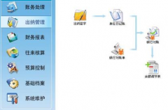 商易財(cái)務(wù)軟件適用范圍與簡(jiǎn)介