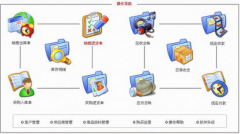 進銷存系統(tǒng)增強版