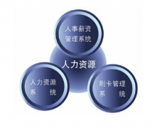 易飛erp系統(tǒng)特色具體的有哪些？