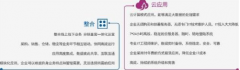 管家婆erp一體化設(shè)計CRM+進銷存+往來帳